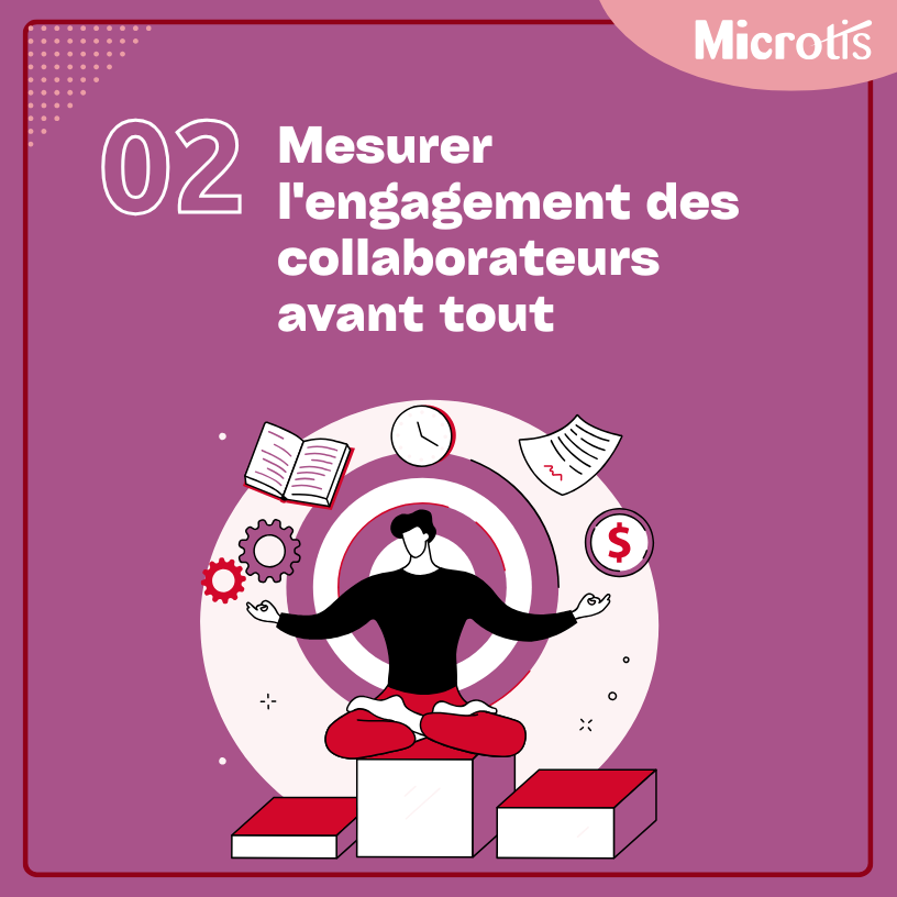 Mesurer l'engagement des collaborateurs RH